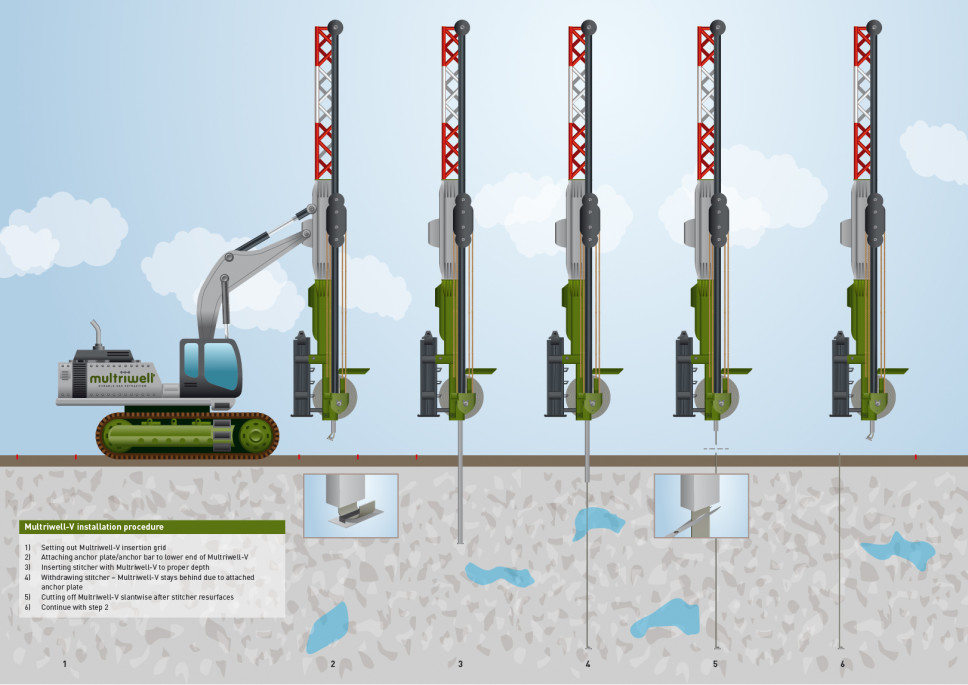 ill_Multriwell_kraan_ENG